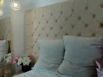 Chaturbate Sex Chat of chloe_rhoades