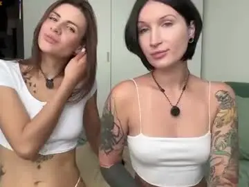 Chaturbate Sex Cam of keokistar
