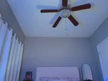 Chaturbate Adult Video Chat of kloewandan