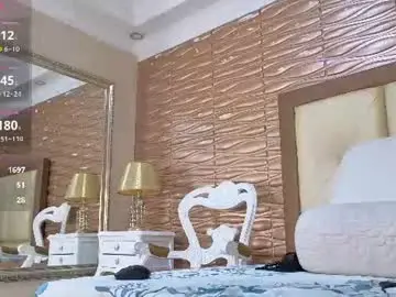 Chaturbate Adult Webcam of miladiosa