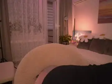 Chaturbate Live Sex of sweety_rinushka_