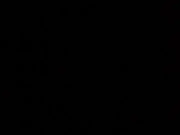 Chaturbate Adult Webcam of sweety_rinushka_