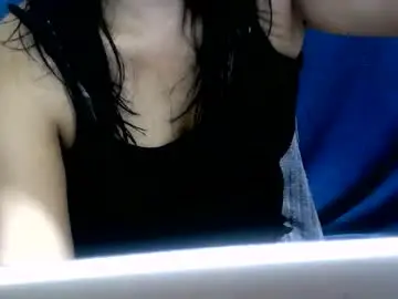 Chaturbate Free Live Porn of sweet_heart21