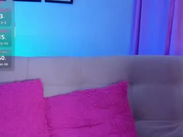 Chaturbate Private Sex Chat of _sweet_vict0ria1
