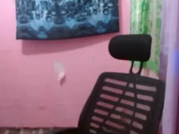 Chaturbate Free Live Porn of sweetsexygirl20