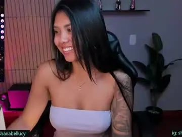 Chaturbate Adult Webcam of shanabellucy