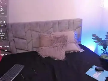 Chaturbate Adult Video Chat of im_sabrina_cute