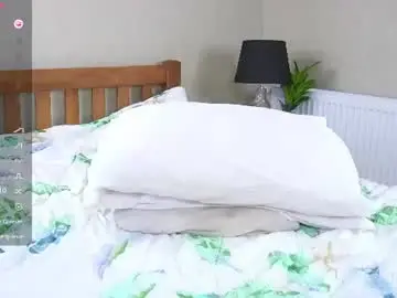 Chaturbate Best Webcam of spicygeisha