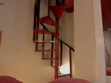 Chaturbate Private Sex Chat of hannah_brady