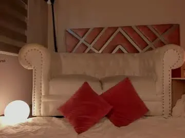 Chaturbate Free Porn Cam of hannah_brady