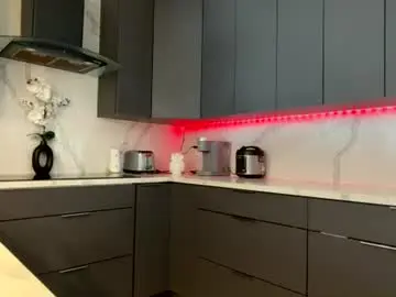 Chaturbate Live Porn of lilbeccaxo