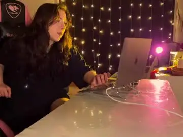 Chaturbate Adult Webcams of misswishh