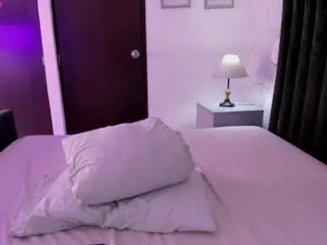 Chaturbate Live Sex Cam of alysonshy