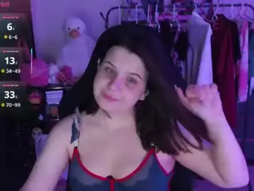 Chaturbate Adult Webcam of amyvibes
