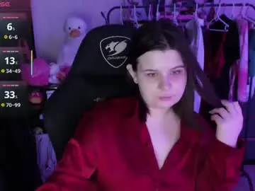 Chaturbate Adult Video Chat of amyvibes