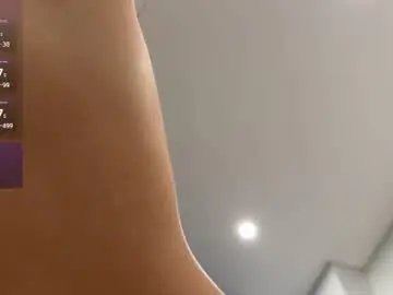 Chaturbate Nude Webcam of milkimura