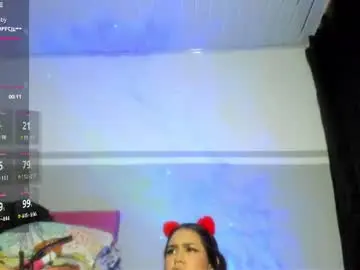 Chaturbate Adult Webcam of naughtysasha27