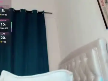 Chaturbate Live Porn of sexybunny_doll