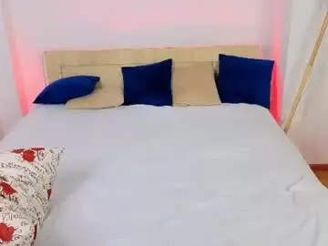 Chaturbate Live Sex of hani0801