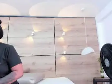 Chaturbate Nude Webcam of martina_touss