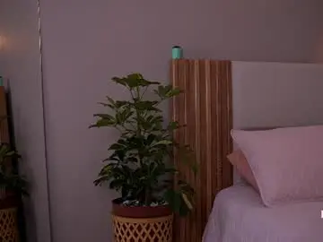 Chaturbate Sex Cam of annyhizzle