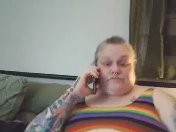 Chaturbate Live Sex of nellatlas