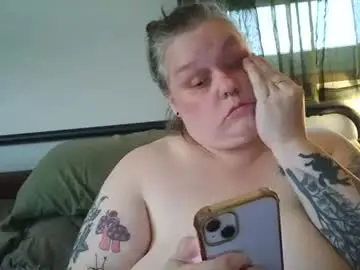 Chaturbate Live Porn of nellatlas