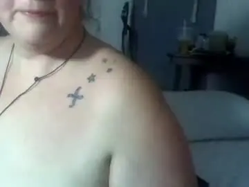 Chaturbate Best Webcam of squirtgirl2015