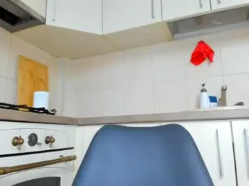Chaturbate Watch Live Sex Cams of bigtitsmary2