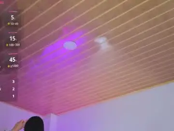 Chaturbate Private Sex Chat of miller_vanessa_