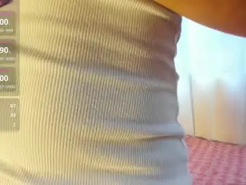 Chaturbate Sex Chat of on_tefa