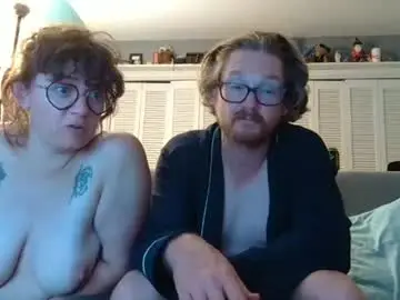 Chaturbate Sex Cam of williamrb83