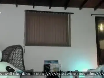 Chaturbate Sex Chat of lonelly_lolly98