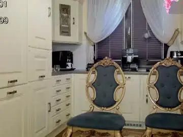 Chaturbate Private Sex Chat of tunderose