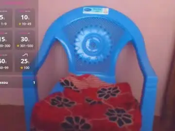 Chaturbate Private Sex Chat of crystallgem