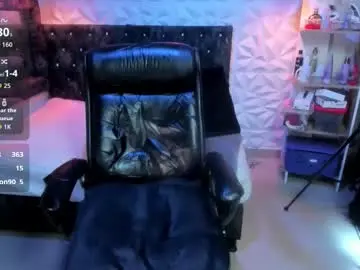 Chaturbate Sex Chat of melody_dl