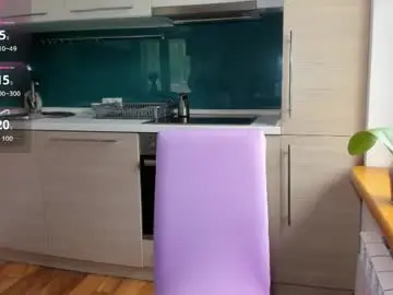 Chaturbate Best Webcam of jasmin_akrivy
