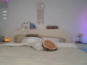 Chaturbate Free Live Porn of lolariv