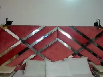 Chaturbate Best Webcam of candy__rush