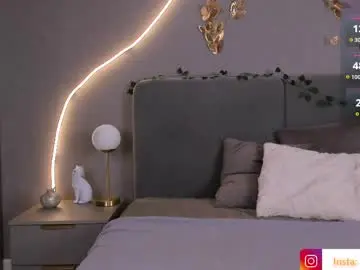 Chaturbate Sex Chat of nora_fade