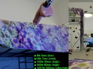 Chaturbate Live Sex of heaveniabb