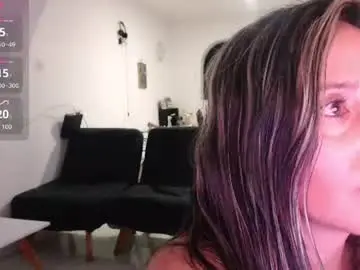 Chaturbate Free Live Porn of feliciagold