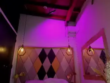 Chaturbate Best Webcam of imbastet