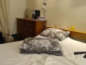 Chaturbate Nude Webcam of nzplaytime