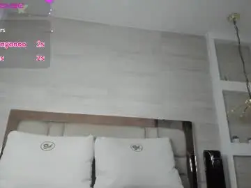 Chaturbate Best Webcam of bella_novoa