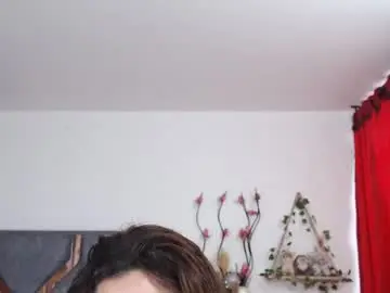 Chaturbate Free Porn Cam of agatasexx