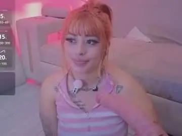 Chaturbate Private Sex Chat of amy_nicolee