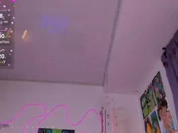 Chaturbate Adult Webcam of lovexxxdanna