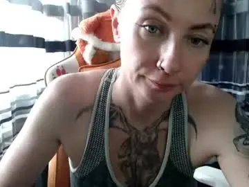 Chaturbate Adult Webcams of lollifox_1