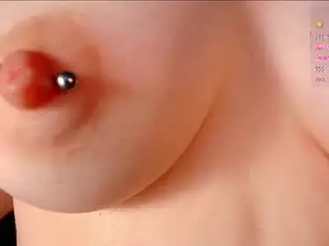 Chaturbate Sex Chat of _witch__